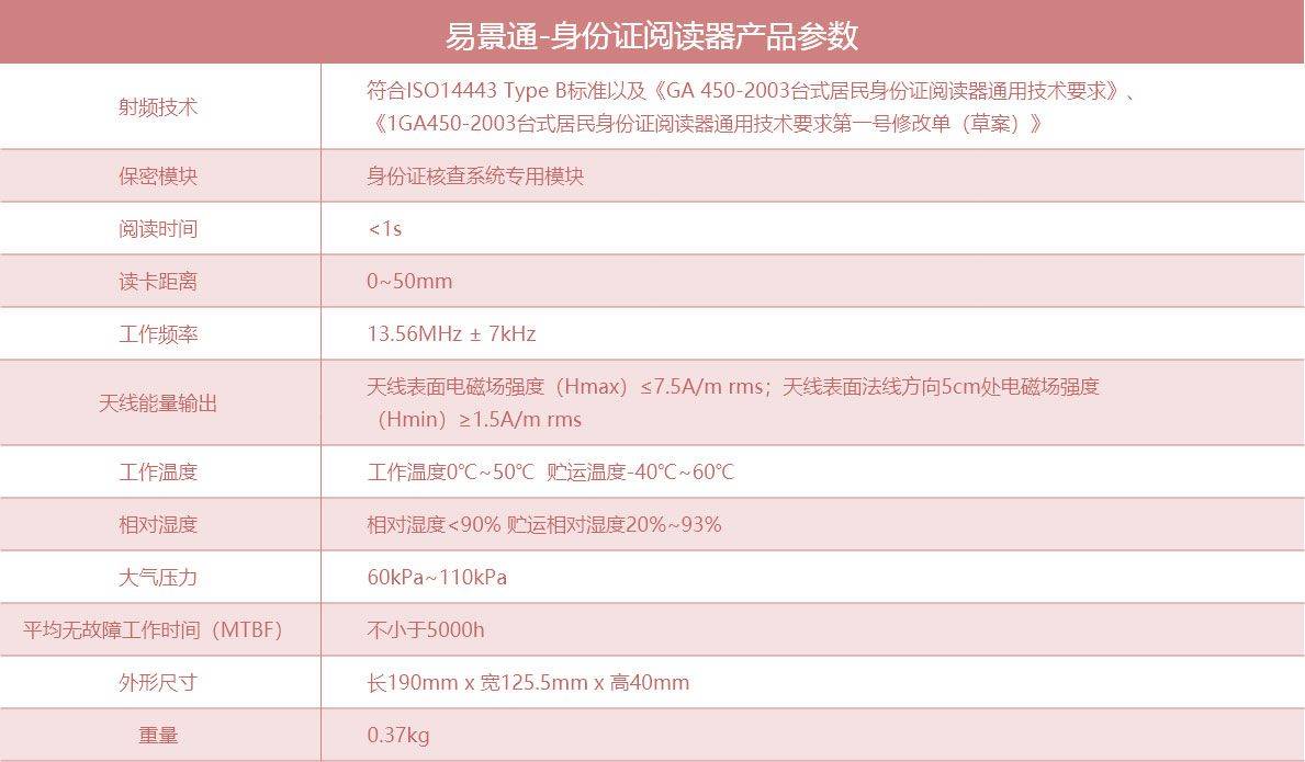 1634738266826923.jpg 景区身份证识别器2.jpg