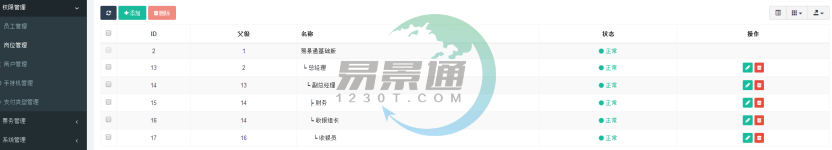 易景通景区票务系统:岗位管理 易景通景区票务系统:岗位管理