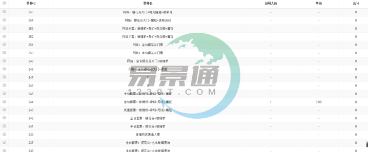 易景通景区票务系统:检票统计 易景通景区票务系统:检票统计