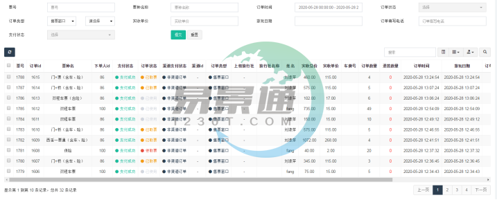 易景通景区票务系统:销售汇总表 易景通景区票务系统:销售汇总表