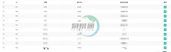 易景通景区分销系统:充值提现 易景通景区分销系统:充值提现