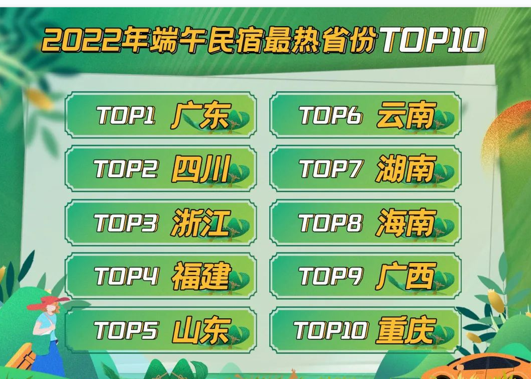 1654506080812596.png image.png