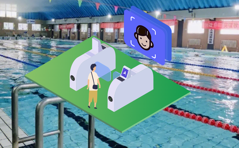 游泳馆票务系统 游泳馆票务系统